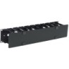 APC ORGANIZADOR HORIZONTAL DE CABLES 2U CON TAPA