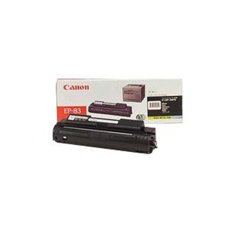 Canon TONER CARTUCHO 723 MAGENTA PARA LBP7750CDN