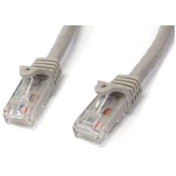 StarTech 3M CAT6 GRIS SIN ENGANCHE GIGABIT ETHERNET RJ45 CABLE MACHO-M