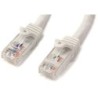 StarTech 3M CAT6 BLANCO SIN ENGANCHE GIGABIT ETHERNET RJ45 CABLE MACHO