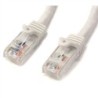 StarTech 1M CAT6 BLANCO SIN ENGANCHE GIGABIT ETHERNET RJ45 CBL MACHO-M