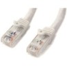 StarTech 5M CAT6 BLANCO SIN ENGANCHE GIGABIT ETHERNET RJ45 CBL MACHO-M