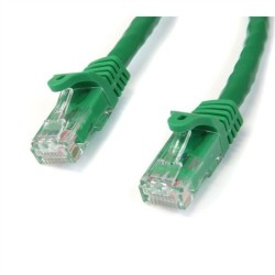 StarTech 1M CAT6 VERDE SIN ENGANCHE GIGABIT ETHERNET RJ45 CBL MACHO-MA