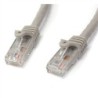 StarTech 2M CAT6 GRIS SIN ENGANCHE GIGABIT ETHERNET RJ45 CABLE MACHO-M