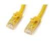 StarTech 1M CAT6 AMARILLO SIN ENGANCHE GIGABIT ETHERNET RJ45 CBL MACHO