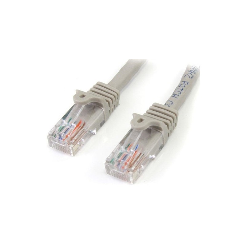 StarTech 5M CAT5E GRIS SIN ENGANCHE ETHERNET RJ45 CABLE MACHO-MACHO