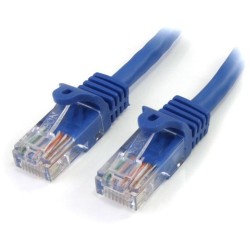 StarTech 5M CAT5E BLUE SIN ENGANCHE ETHERNET RJ45 CABLE MACHO-MACHO