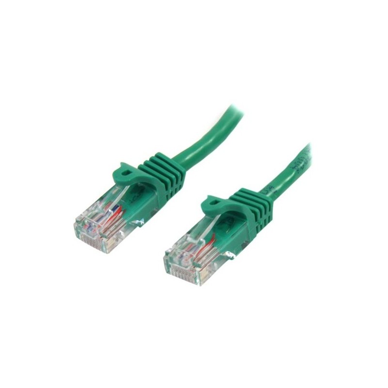 StarTech 5M VERDE CAT5E CABLE SIN ENGANCHE ETHERNET UTP