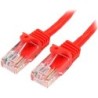 StarTech 5M RED CAT5E CABLE SIN ENGANCHE ETHERNET UTP