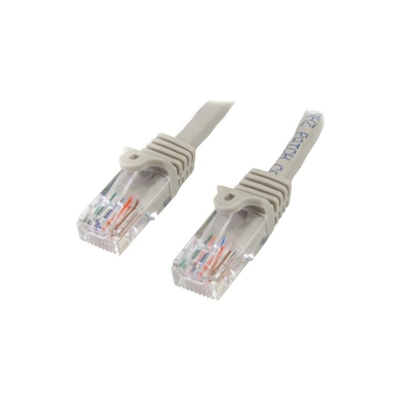 StarTech 10M GRIS CAT5E CABLE UTP SIN ENGANCHE ETHERNET