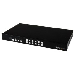 4X4 HDMI MATRIX SWITCH WITH PAP MULTIVIEWER OR VIDEO WALL