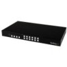 4X4 HDMI MATRIX SWITCH WITH PAP MULTIVIEWER OR VIDEO WALL